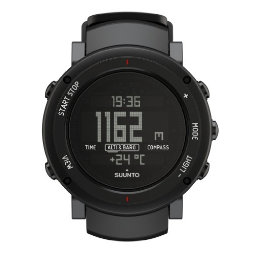 Core Alu Deep Black